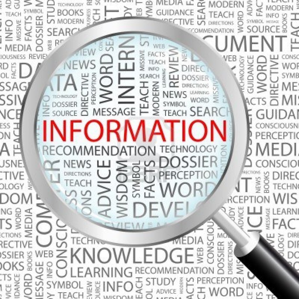 دریافت همه اطلاعات نوشته (Meta Data) در وردپرس