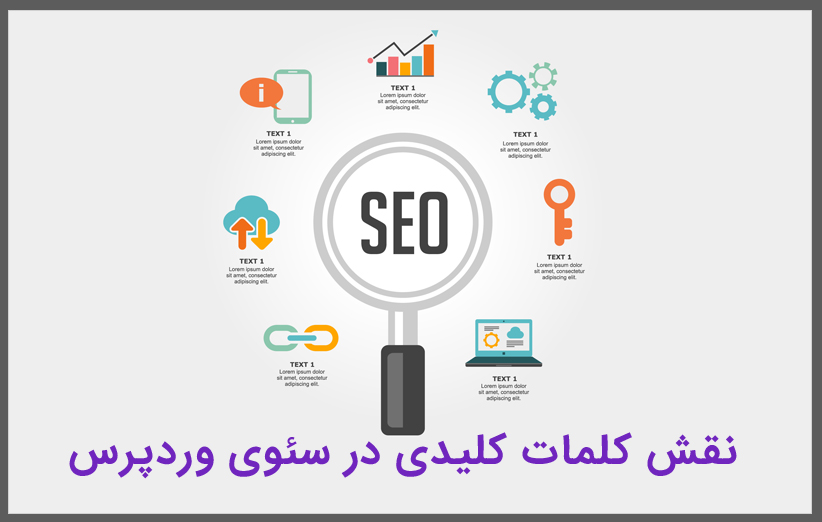 نقش کلمات کلیدی در سئو سایت وردپرس