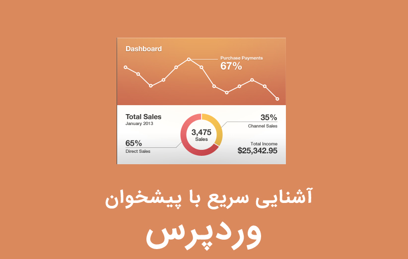 معرفی 10 عنصر کلیدی پیشخوان وردپرس برای مبتدیان