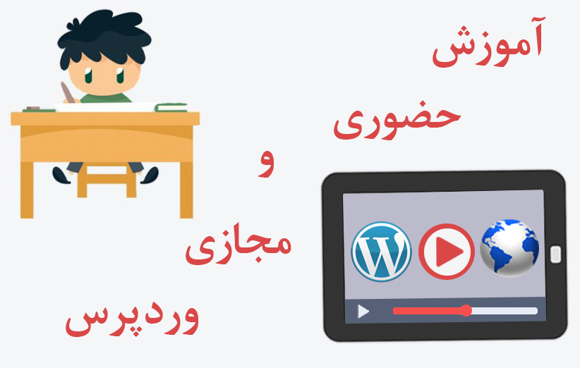 آموزش صفر تا 100 وردپرس
