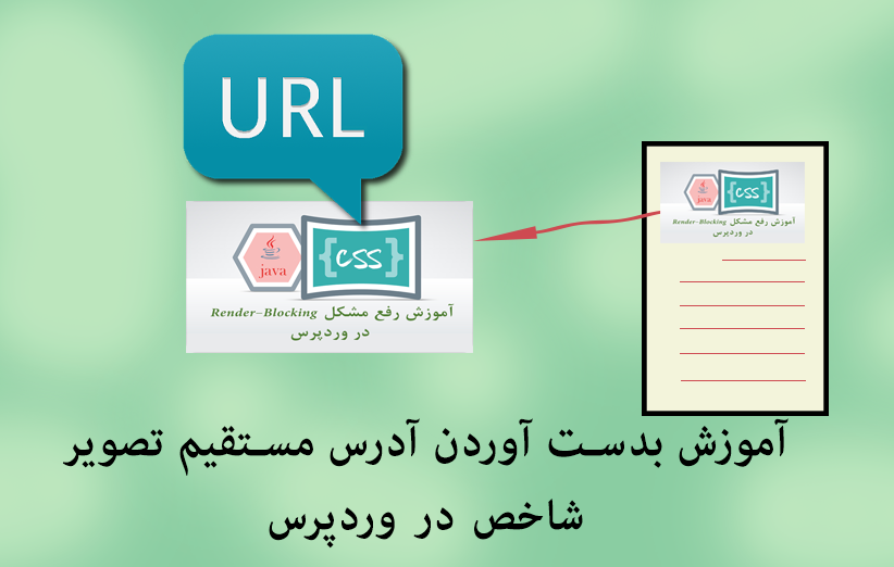 URL